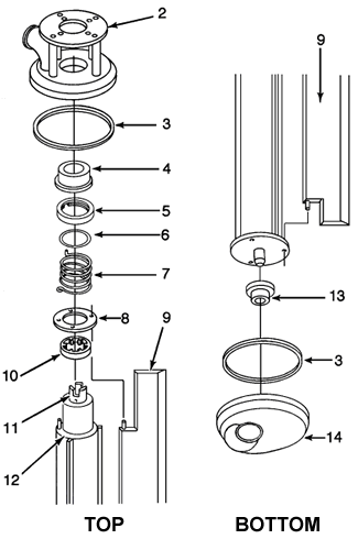 Wilevco Cryolator Replacement Parts