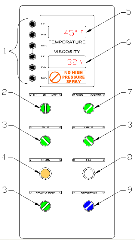 Wilevco Operator Controls Replacement Parts